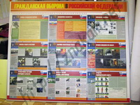 Стенд: Гражданская оборона в Российской Федерации.