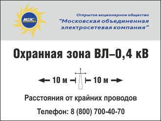 Табличка РОССЕТИ Охранная зона ВЛ