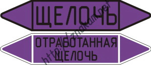 Щелочь - маркировка по ГОСТ 14202-69