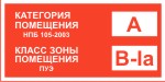 Табличка: Категория помещения, класс зоны помещения